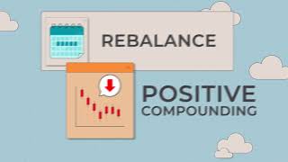 The Impact on Leveraged ETFs When Markets Decline Steadily  Chapter 5 [upl. by Blainey]