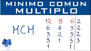 Mínimo común múltiplo MCM explicación completa [upl. by Ennaimaj848]