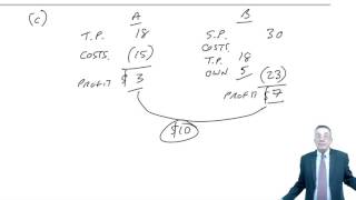 ACCA F5 Transfer Pricing Example 1 [upl. by Magavern]