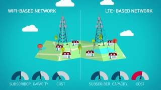 WiMAX TO LTE [upl. by Schechinger811]