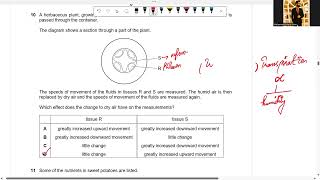 O Level Biology Past Paper May June 2023 P12 509012MJ23 [upl. by Oiramed703]