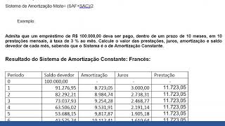 Sistema de Amortização Misto [upl. by Betty823]