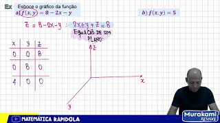 GRÁFICO DE FUNÇÕES COM DUAS VARIÁVEIS 01 [upl. by Dardani]