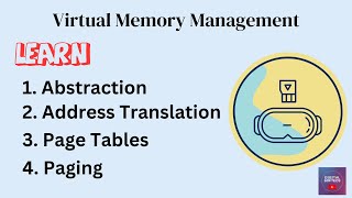 Virtual memory mangmenta complete explination  operating system tutorials digitalsoftecs os [upl. by Forras130]