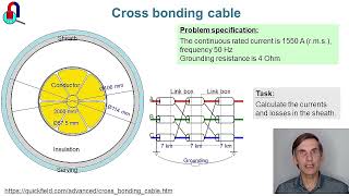 Cross bonded cable QuickField FEA simulation example [upl. by Nuahc]