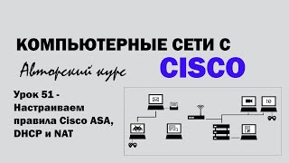 Компьютерные сети с CISCO  УРОК 51 из 250  Настраиваем правила фильтрации Cisco ASA  DHCP  Nat [upl. by Tabib]