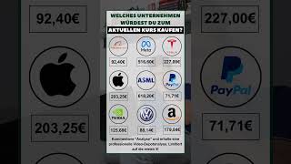 investieren aktien aktie aktientipps börse [upl. by Itnava]