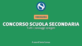 VIDEO TUTORIAL  Concorso scuola secondaria come fare la domanda tutti i passaggi spiegati [upl. by Ahsitniuq]