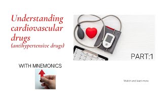 CARDIOVASCULAR DRUGSPHARMACOLOGY OF ANTIHYPERTENSIVE DRUGSHEART FAILURECVS PHARMACY [upl. by Ober]