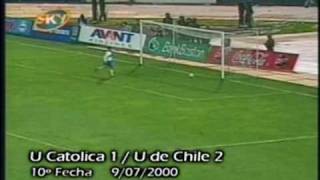 UNIVERSIDAD DE CHILE CAMPEÓN 2000 [upl. by Theodora]