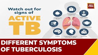 What Are The Signs And Symptoms Of Tuberculosis  Health 360 [upl. by Nealey]