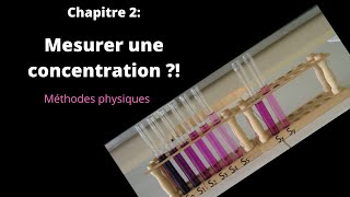 Chapitre 2 Méthodes physiques danalyse dun système chimique Spécialité Terminale [upl. by Dlanor818]