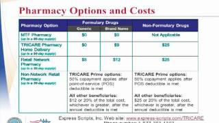 Part 2 Using TRICARE and Medicare [upl. by Brooke]