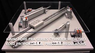 EPPS Electro Pneumatic Positioning System AVENTICS Corp formerly Rexroth Pneumatics YouTube 720p [upl. by Llertnauq578]