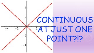 Intro Real Analysis Lec 5 Archimedean Property of R Cantors Theorem Sequences Crazy Functions [upl. by Yvon142]