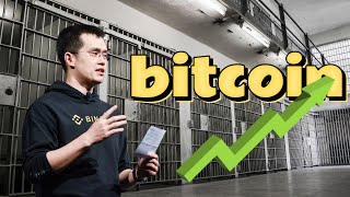 Binance Founder CZ Will Be Released From Prison 2 Days Early [upl. by Furie]