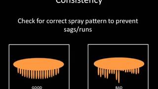 DeVilbiss Tutorial  How to prepare gravity spray gun for spraying  Step 2 of 3  English [upl. by Eenaej]