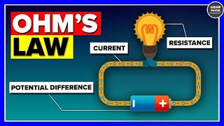 Ohms law class 10 electricity physicshunt3 [upl. by Nida852]