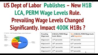 New H1B PERM Prevailing Wage Levels Rule Published New Levels Impact 400K Jobs [upl. by True]