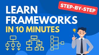 Learn Case Interview Frameworks in 10 Minutes [upl. by Enajaras64]