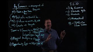 Intro to AgribusinessEconomics ABS 01 01 30min Terms Graphing and Factors of a Market [upl. by Demah]