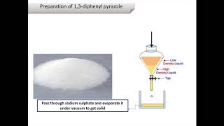 Synthesis of 13 diphenyl pyrazole from diphenyl hydrazone and vicinal diol [upl. by Ojyram]