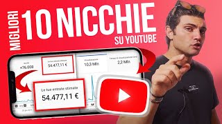 Classifica delle migliori 10 NICCHIE Youtube e Dropshipping [upl. by Airotnes]