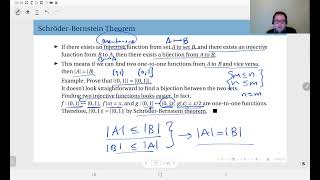 0606 SchröderBernstein Theorem [upl. by Zelma]