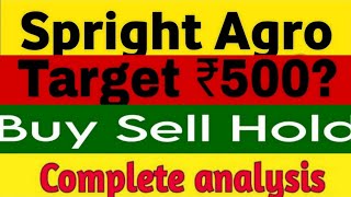 Spright Agro share latest news ⚫ Spright Agro Share News ⚫ spright agro ltd Next Target [upl. by Melville]