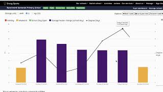 Managing your storage heaters [upl. by Crispin]