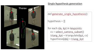 Generalizable Human Pose Triangulation  CVPR 2022 [upl. by Nyleahcim]