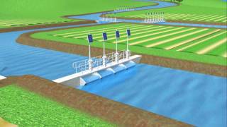 How Does Canal Automation Work [upl. by Abby517]