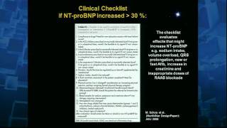 NTproBNP Measurement for HF FollowUp [upl. by Osrit41]