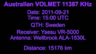 Australian VOLMET 11387 KHz [upl. by Ias]