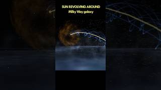 Sun revolving around Milky way galaxy shorts space cosmos [upl. by Conroy]