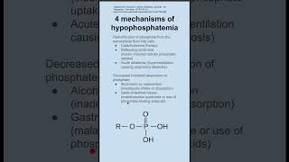 Mechanisms  etiology of hypophosphatemia [upl. by Delgado]