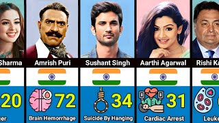 108 Indian Actors and Actresses Who are Died [upl. by Halima676]