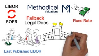 Methodical Valuation LIBOR to SOFR Transition [upl. by Otreblon]