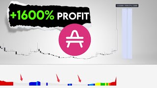 AMP Price Prediction  1600 in profit [upl. by Lamont]