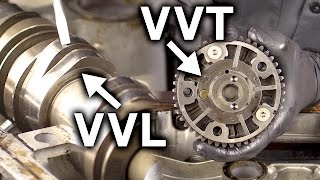 Variable Valve Lift vs Variable Valve Timing  VVL vs VVT [upl. by Stranger648]