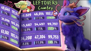 Playing Leftovers Comfey for Bigger Postgame Stats  SoloQ S18 1600 [upl. by Alisun]