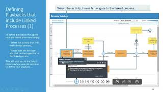 IBM Blueworks Live  May 2020 release preview [upl. by Nnylyaj448]