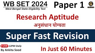 Research Aptitude Full Syllabus Revision for WBSET 2024 Paper 1 Most Important Topics Preparation [upl. by Sakovich]