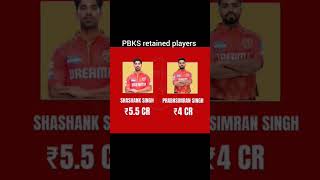 PBKS retained players retention trending viralpaiyadei cricketfanatic shortsfeed ipl youtube [upl. by Mussman419]