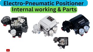 Electro Pneumatic Positioner working and parts details positioner ep controlvalve [upl. by Eciuqram678]