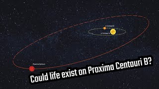 Could Life Exist on Proxima Centauri B [upl. by Bundy]