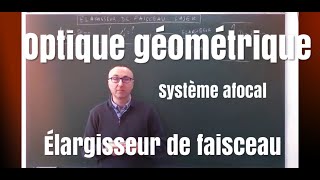 MPSIPCSI Elargisseur de faisceau Laser Optique géométrique [upl. by Nylhtac]