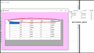 C tutorial How to change column name in dataGridView in C sharp [upl. by Ntsud]