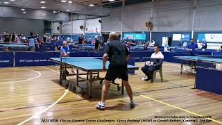 2024 NSW City vs Country Teams Challenges Cyrus Pestonji NSW vs Gareth Bufton Country 3rd Set [upl. by Inaliak]