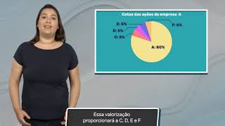 O Capitalismo Global e as Organizações Econômicas Mundiais [upl. by Sanborn113]